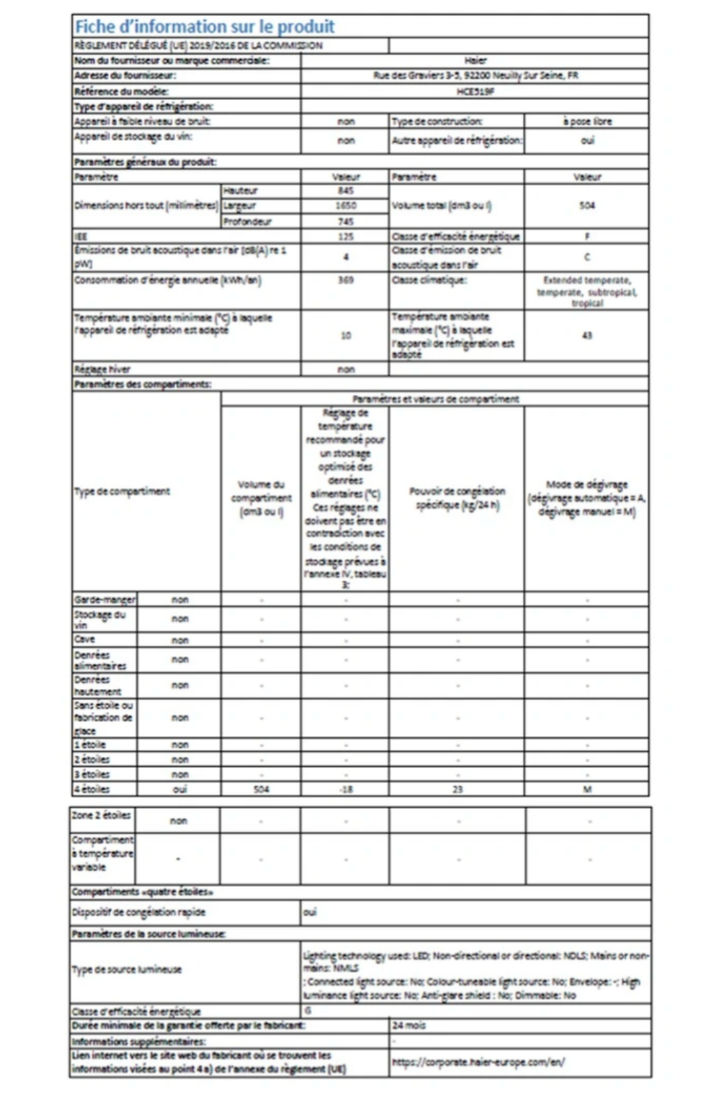 Congélateur coffre - HAIER HCE519F (504 litres)