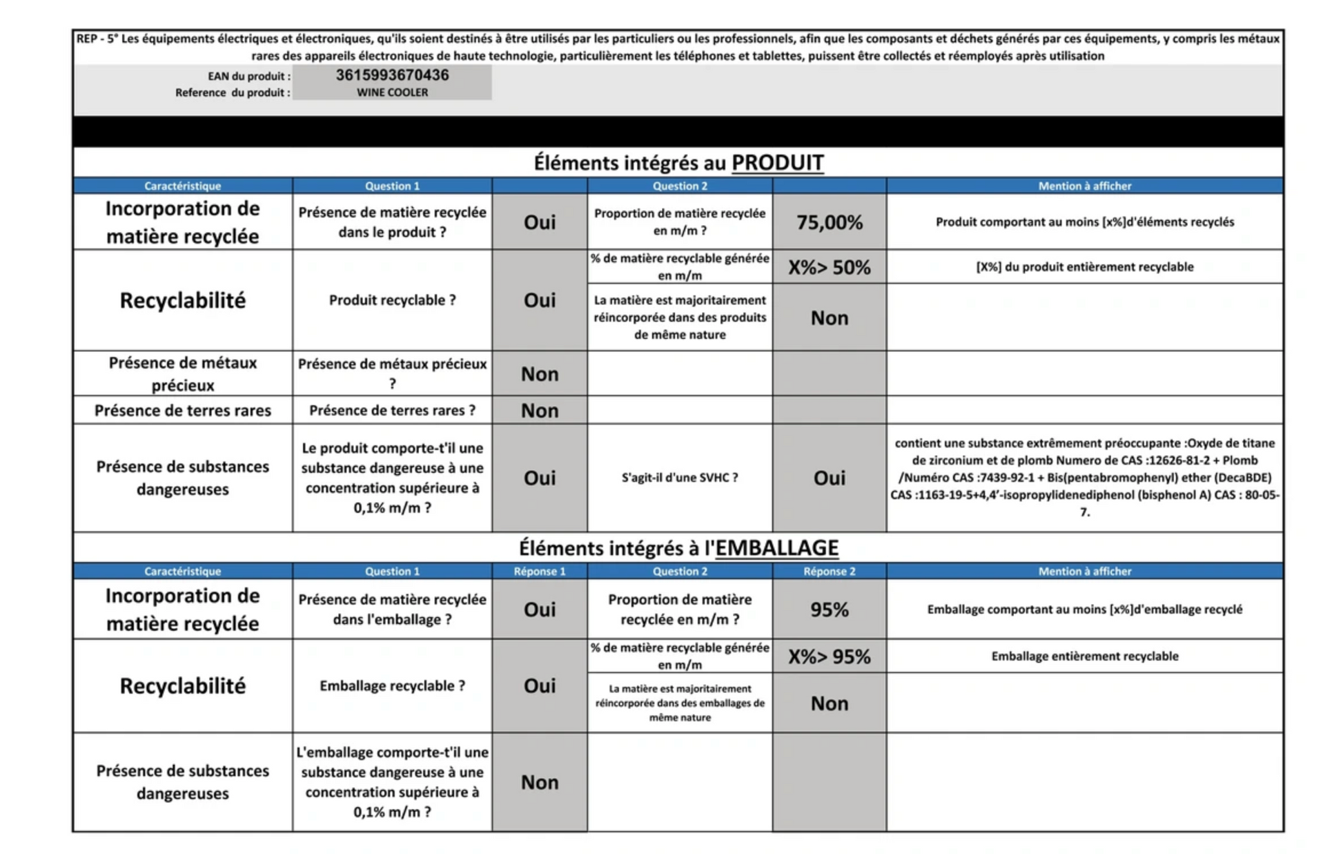 Cave de service THOMSON MILLESIME BI 7 (avec défaut d'aspect)